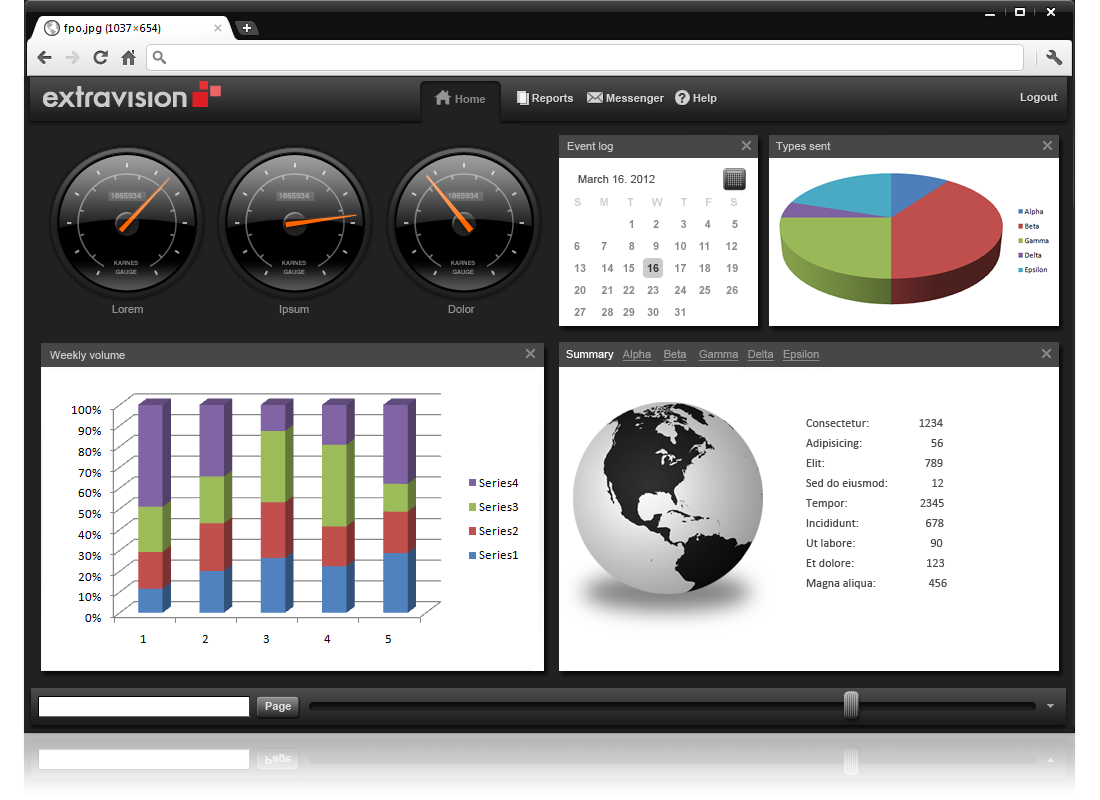 EV Reports Dashboard