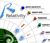 Relativity Website